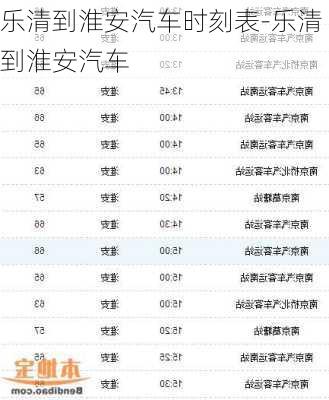 樂清到淮安汽車時刻表-樂清到淮安汽車