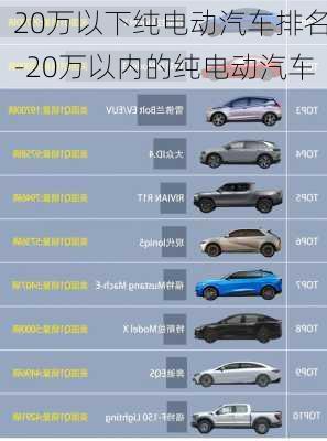 20萬(wàn)以下純電動(dòng)汽車(chē)排名-20萬(wàn)以?xún)?nèi)的純電動(dòng)汽車(chē)