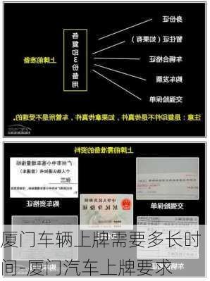 廈門車輛上牌需要多長時間-廈門汽車上牌要求