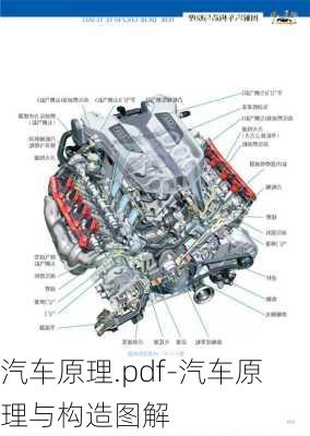 汽車原理.pdf-汽車原理與構(gòu)造圖解