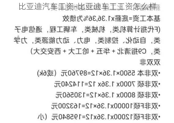 比亞迪汽車工資-比亞迪車工工資怎么樣