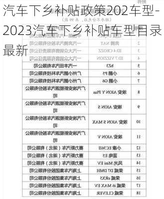 汽車下鄉(xiāng)補貼政策202車型-2023汽車下鄉(xiāng)補貼車型目錄最新