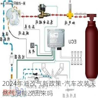 2024年油改氣新政策-汽車改裝天然氣后能改回來嗎