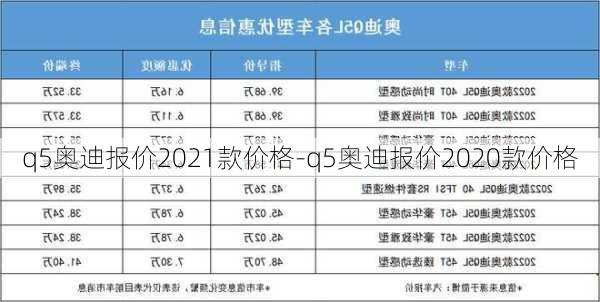 q5奧迪報價2021款價格-q5奧迪報價2020款價格