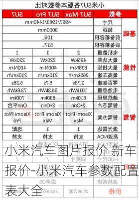 小米汽車圖片報價 新車報價-小米汽車參數(shù)配置表大全