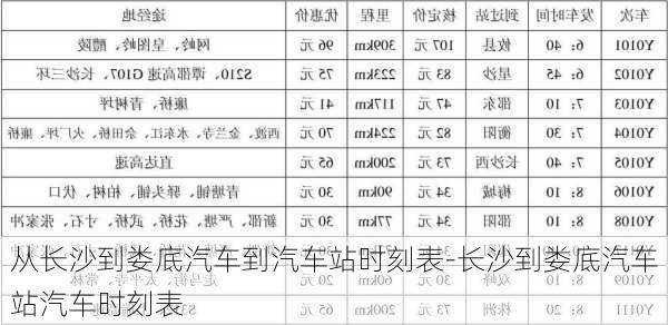 從長沙到婁底汽車到汽車站時刻表-長沙到婁底汽車站汽車時刻表