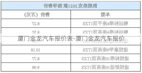 廈門金龍汽車報(bào)價(jià)表-廈門金龍汽車報(bào)價(jià)