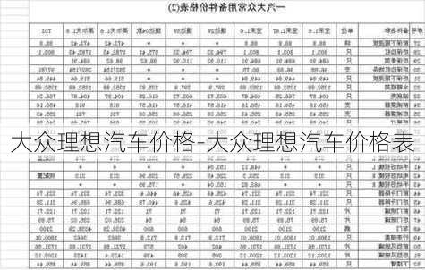 大眾理想汽車價格-大眾理想汽車價格表