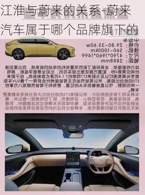 江淮與蔚來的關(guān)系-蔚來汽車屬于哪個品牌旗下的