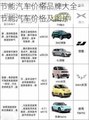 節(jié)能汽車價(jià)格品牌大全-節(jié)能汽車價(jià)格及圖片