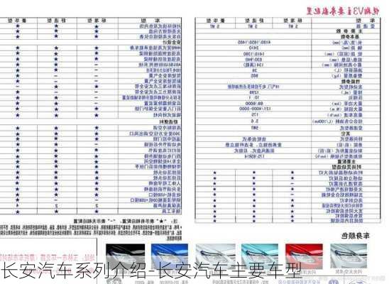 長安汽車系列介紹-長安汽車主要車型