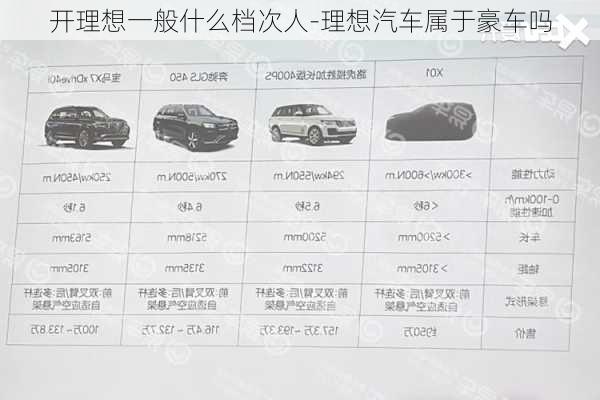 開理想一般什么檔次人-理想汽車屬于豪車嗎