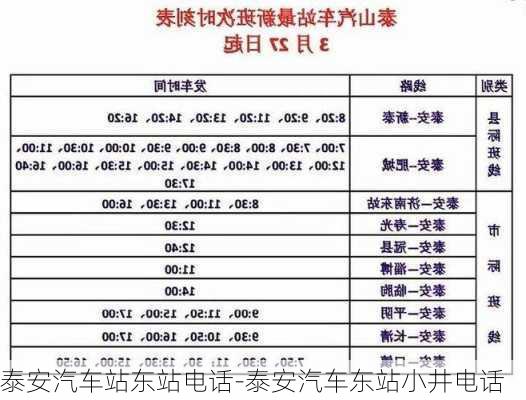 泰安汽車站東站電話-泰安汽車東站小井電話