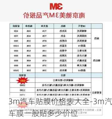 3m汽車貼膜價格表大全-3m汽車膜一般貼多少價位