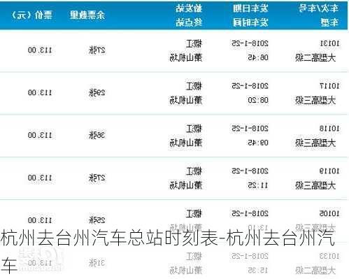 杭州去臺(tái)州汽車總站時(shí)刻表-杭州去臺(tái)州汽車