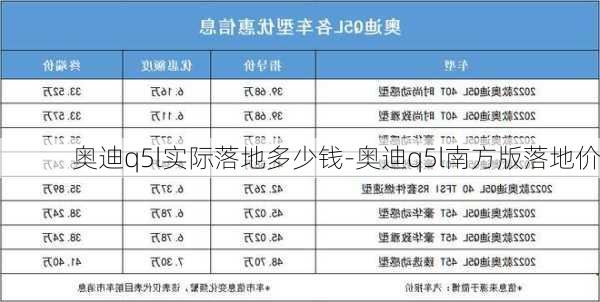 奧迪q5l實(shí)際落地多少錢(qián)-奧迪q5l南方版落地價(jià)