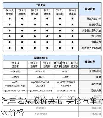 汽車之家報(bào)價(jià)英倫-英倫汽車levc價(jià)格