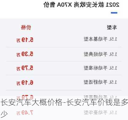長安汽車大概價格-長安汽車價錢是多少