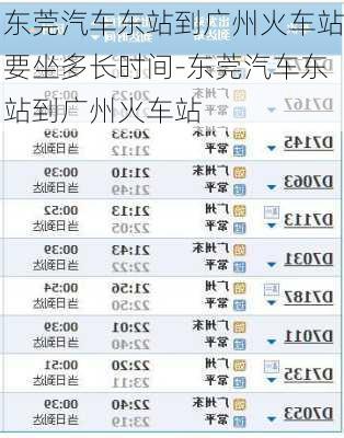 東莞汽車東站到廣州火車站要坐多長時間-東莞汽車東站到廣州火車站