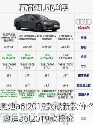 奧迪a6l2019款最新款價格-奧迪a6l2019款報價