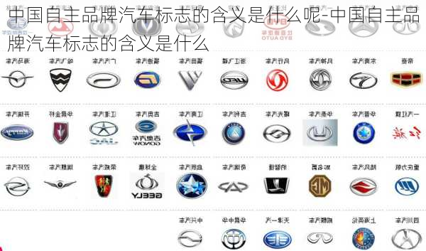 中國自主品牌汽車標(biāo)志的含義是什么呢-中國自主品牌汽車標(biāo)志的含義是什么