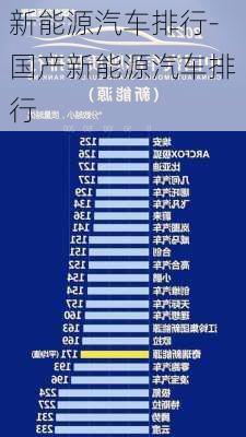 新能源汽車排行-國(guó)產(chǎn)新能源汽車排行
