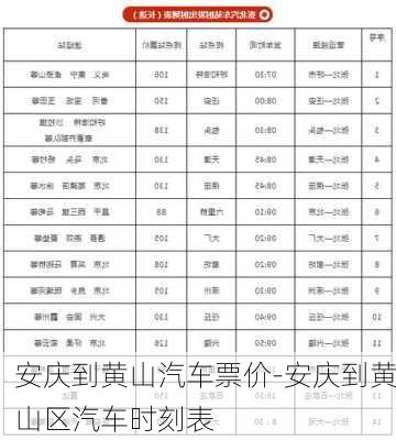 安慶到黃山汽車(chē)票價(jià)-安慶到黃山區(qū)汽車(chē)時(shí)刻表