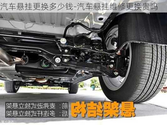 汽車懸掛更換多少錢-汽車懸掛維修更換貴嗎