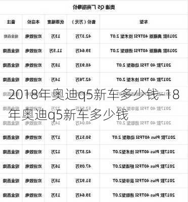 2018年奧迪q5新車(chē)多少錢(qián)-18年奧迪q5新車(chē)多少錢(qián)