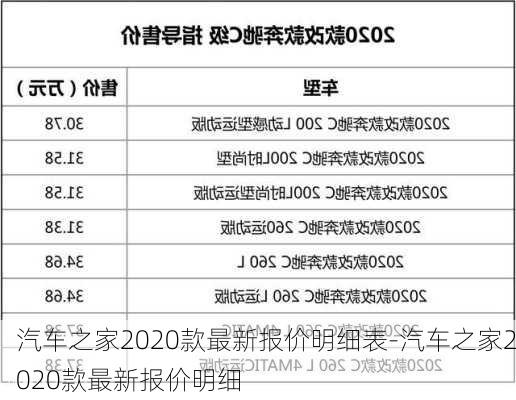 汽車之家2020款最新報價明細(xì)表-汽車之家2020款最新報價明細(xì)