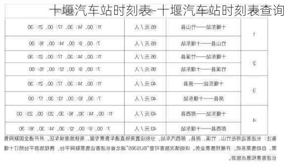 十堰汽車(chē)站時(shí)刻表-十堰汽車(chē)站時(shí)刻表查詢