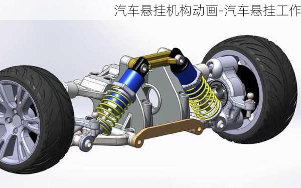 汽車懸掛機構(gòu)動畫-汽車懸掛工作