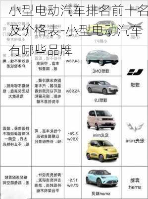 小型電動汽車排名前十名及價格表-小型電動汽車有哪些品牌