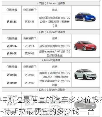 特斯拉最便宜的汽車多少價(jià)錢?-特斯拉最便宜的多少錢一臺(tái)