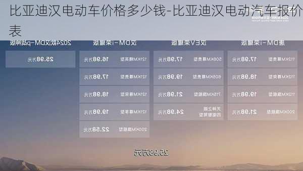 比亞迪漢電動車價格多少錢-比亞迪漢電動汽車報價表