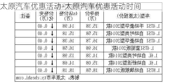 太原汽車(chē)優(yōu)惠活動(dòng)-太原汽車(chē)優(yōu)惠活動(dòng)時(shí)間