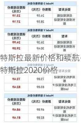 特斯拉最新價(jià)格和續(xù)航-特斯拉2020價(jià)格