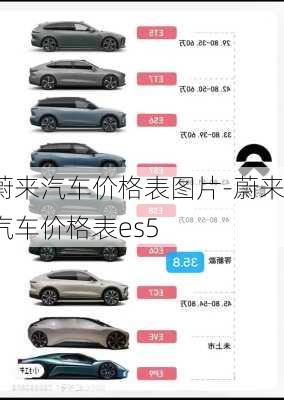 蔚來汽車價格表圖片-蔚來汽車價格表es5