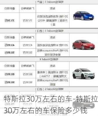 特斯拉30萬(wàn)左右的車(chē)-特斯拉30萬(wàn)左右的車(chē)保險(xiǎn)多少錢(qián)