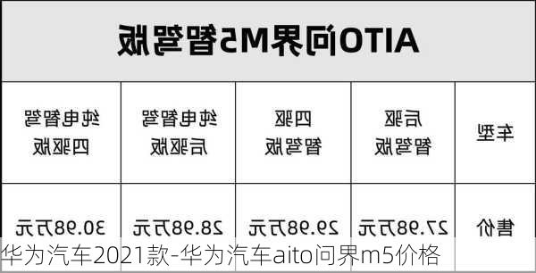 華為汽車2021款-華為汽車aito問(wèn)界m5價(jià)格