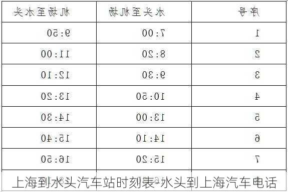 上海到水頭汽車站時(shí)刻表-水頭到上海汽車電話