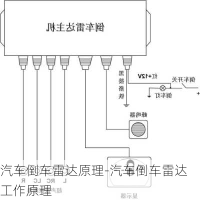 汽車倒車雷達原理-汽車倒車雷達工作原理