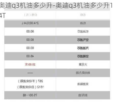 奧迪q3機油多少升-奧迪q3機油多少升1.4T