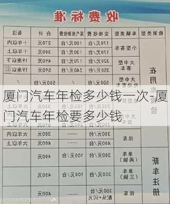 廈門汽車年檢多少錢一次-廈門汽車年檢要多少錢