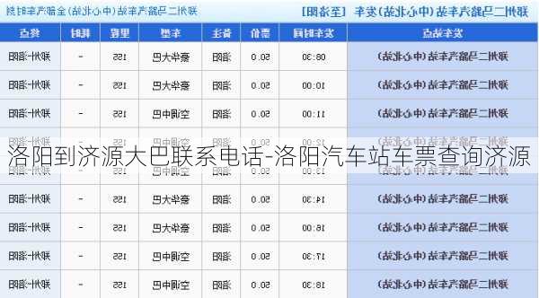 洛陽到濟(jì)源大巴聯(lián)系電話-洛陽汽車站車票查詢濟(jì)源