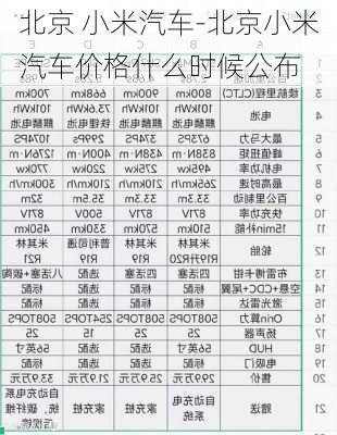 北京 小米汽車-北京小米汽車價(jià)格什么時(shí)候公布