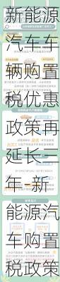 新能源汽車車輛購置稅優(yōu)惠政策再延長三年-新能源汽車購置稅政策再延期一輛車可省上萬元