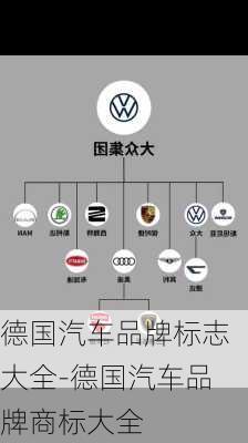 德國汽車品牌標(biāo)志大全-德國汽車品牌商標(biāo)大全