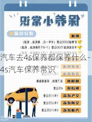 汽車去4s保養(yǎng)都保養(yǎng)什么-4s汽車保養(yǎng)常識(shí)