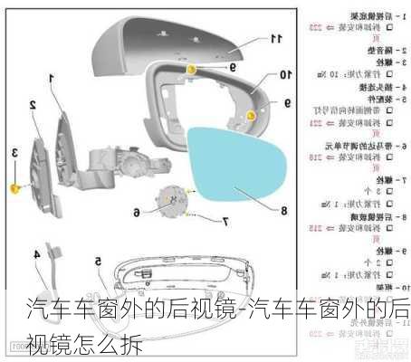 汽車車窗外的后視鏡-汽車車窗外的后視鏡怎么拆